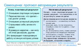 SoftSkill-MoscowQA-2024-09.pdf