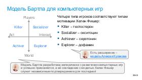 SoftSkill-MoscowQA-2024-09.pdf