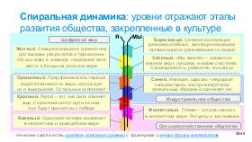 SoftSkill-MoscowQA-2024-09.pdf