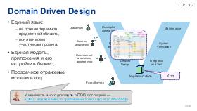 BusArch-ArchDays-2024-Tsepkov.pdf