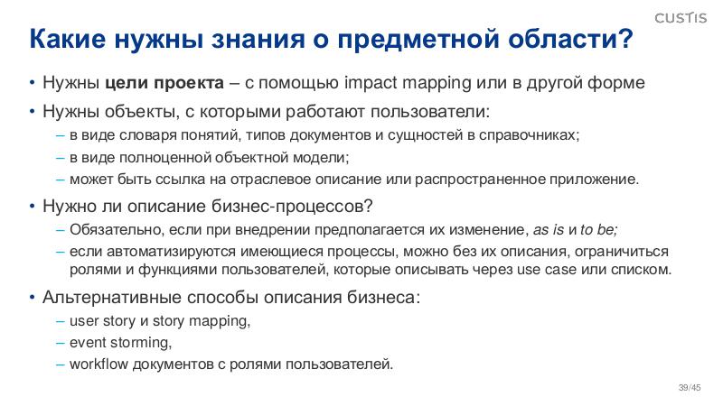 Файл:BusArch-ArchDays-2024-Tsepkov.pdf