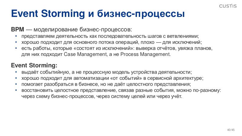 Файл:BusArch-ArchDays-2024-Tsepkov.pdf