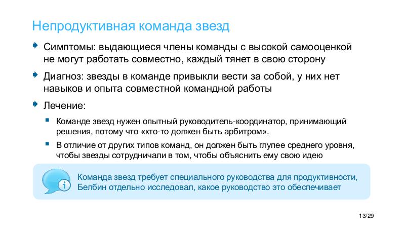 Файл:Belbin PMclub.pro-2021 Tsepkov.pdf