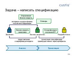Business analysis on project lifecycle phases - Tsepkov SECR-2017.pdf