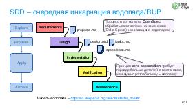 AIagents-SQA-2026b-Tsepkov.pdf