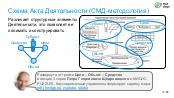 ← предыдущая страница