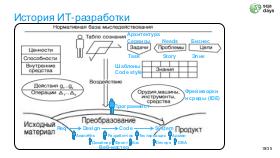 AIagents-SQA-2026b-Tsepkov.pdf