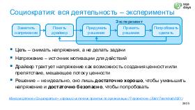 AIagents-SQA-2026b-Tsepkov.pdf