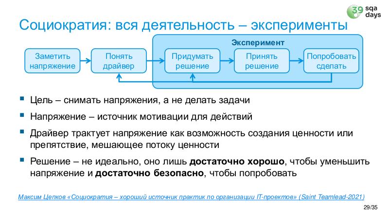 Файл:AIagents-SQA-2026b-Tsepkov.pdf