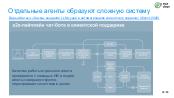 ← предыдущая страница