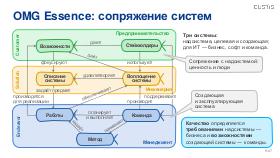 SysThink-SQA-2024-Tsepkov.pdf