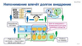 SysThink-SQA-2024-Tsepkov.pdf