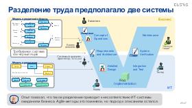 SysThink-SQA-2024-Tsepkov.pdf