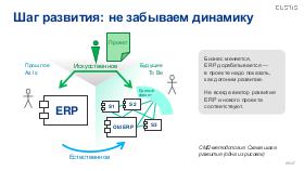 SysThink-SQA-2024-Tsepkov.pdf