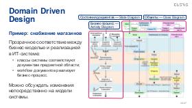 SysThink-SQA-2024-Tsepkov.pdf