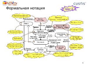 ЛАФ-2010-Цепков.pdf