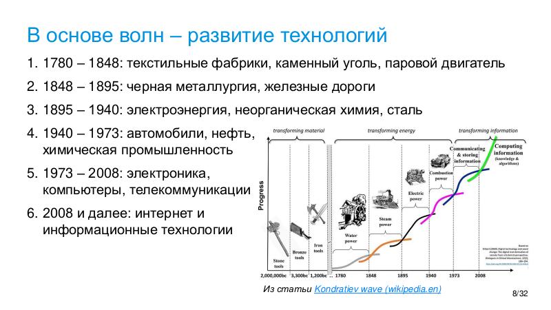 Файл:ChinaLeader-BiorgConf-2026.pdf