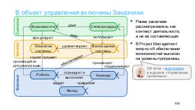 MngTypes-SysSchool-2021-Tsepkov.pdf