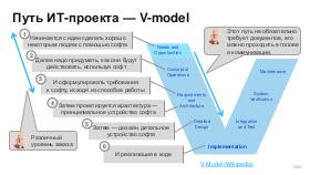 BusArch-Stachka-2026-Tsepkov.pdf