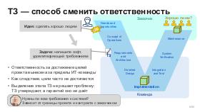 BusArch-Stachka-2026-Tsepkov.pdf
