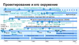 BusArch-Stachka-2026-Tsepkov.pdf