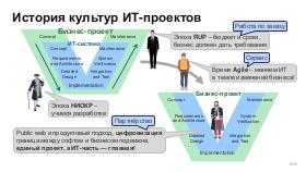 BusArch-Stachka-2026-Tsepkov.pdf