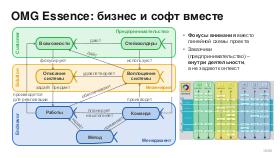 BusArch-Stachka-2026-Tsepkov.pdf