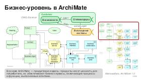 BusArch-Stachka-2026-Tsepkov.pdf