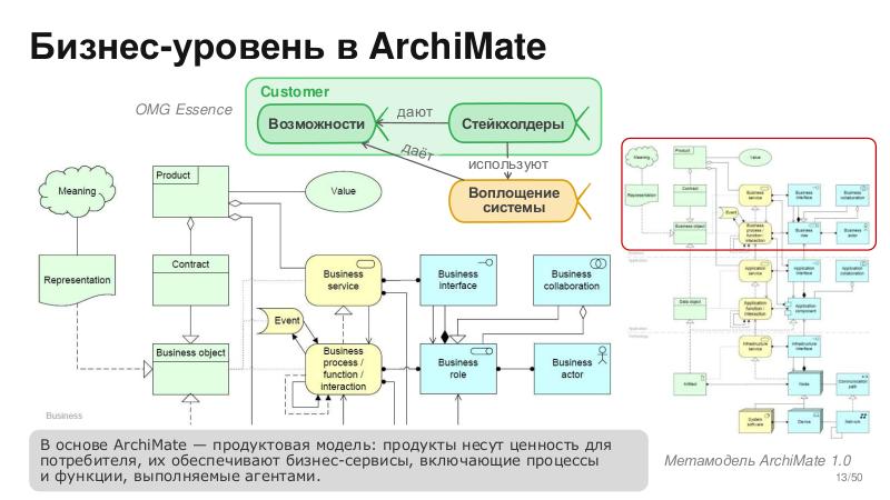 Файл:BusArch-Stachka-2026-Tsepkov.pdf