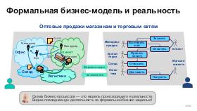 BusArch-Stachka-2026-Tsepkov.pdf