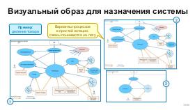 BusArch-Stachka-2026-Tsepkov.pdf