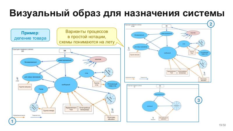 Файл:BusArch-Stachka-2026-Tsepkov.pdf