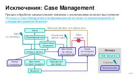 BusArch-Stachka-2026-Tsepkov.pdf