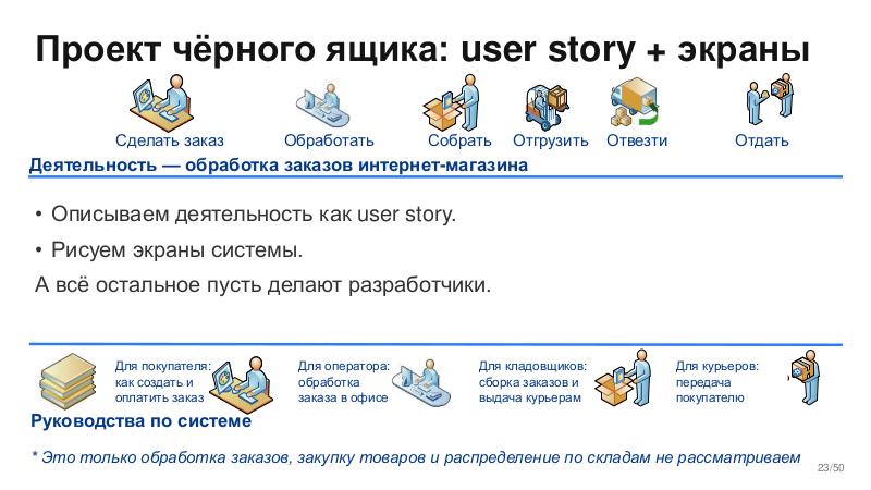 Файл:BusArch-Stachka-2026-Tsepkov.pdf