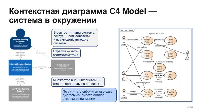 Файл:BusArch-Stachka-2026-Tsepkov.pdf