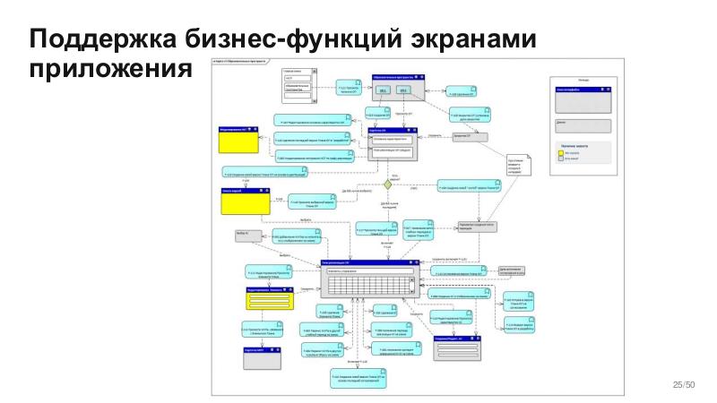 Файл:BusArch-Stachka-2026-Tsepkov.pdf