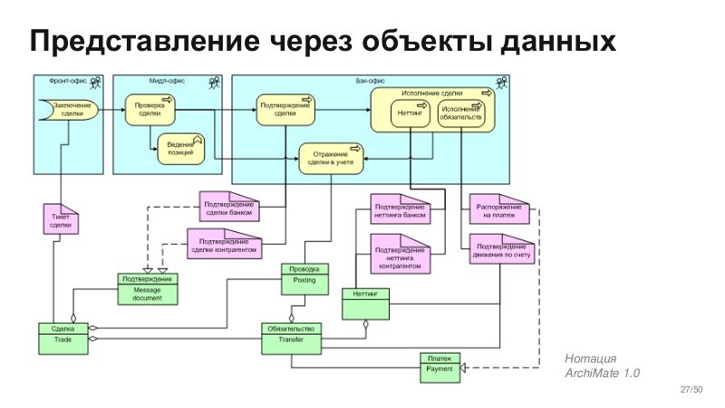 Файл:BusArch-Stachka-2026-Tsepkov.pdf