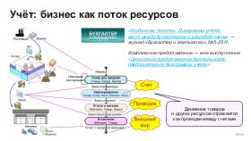 BusArch-Stachka-2026-Tsepkov.pdf