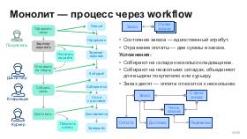 BusArch-Stachka-2026-Tsepkov.pdf