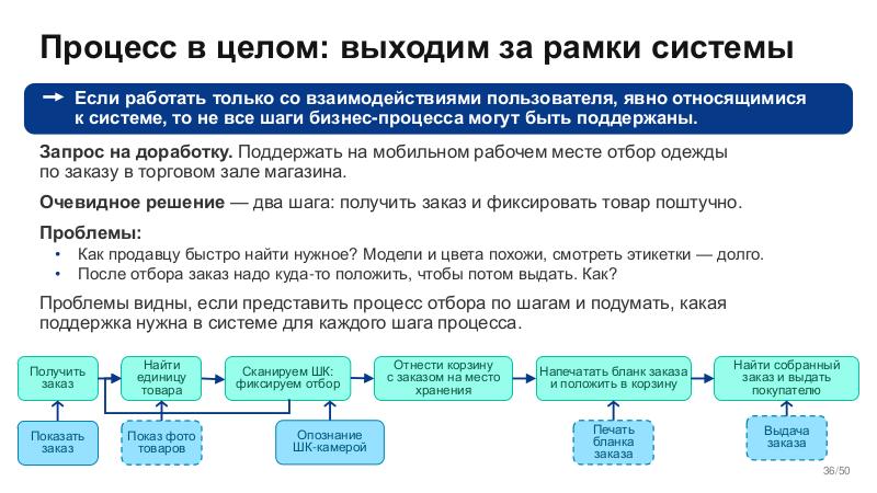 Файл:BusArch-Stachka-2026-Tsepkov.pdf