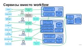 BusArch-Stachka-2026-Tsepkov.pdf
