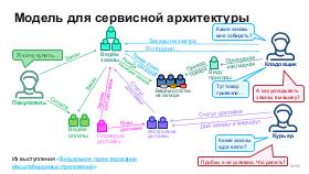 BusArch-Stachka-2026-Tsepkov.pdf