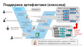BusArch-Stachka-2026-Tsepkov.pdf