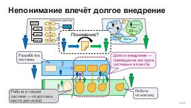 BusArch-Stachka-2026-Tsepkov.pdf