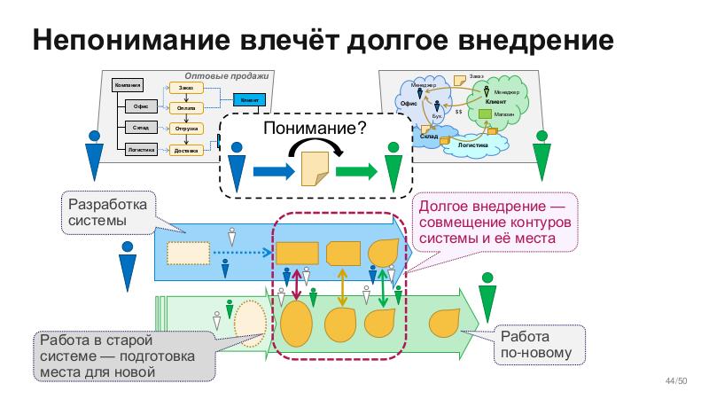 Файл:BusArch-Stachka-2026-Tsepkov.pdf