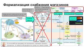 BusArch-Stachka-2026-Tsepkov.pdf