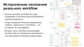 BusArch-Stachka-2026-Tsepkov.pdf