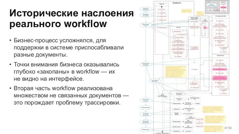 Файл:BusArch-Stachka-2026-Tsepkov.pdf