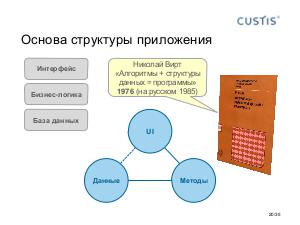Choose method for Requirements - Tsepkov AnalystDays-2017.pdf