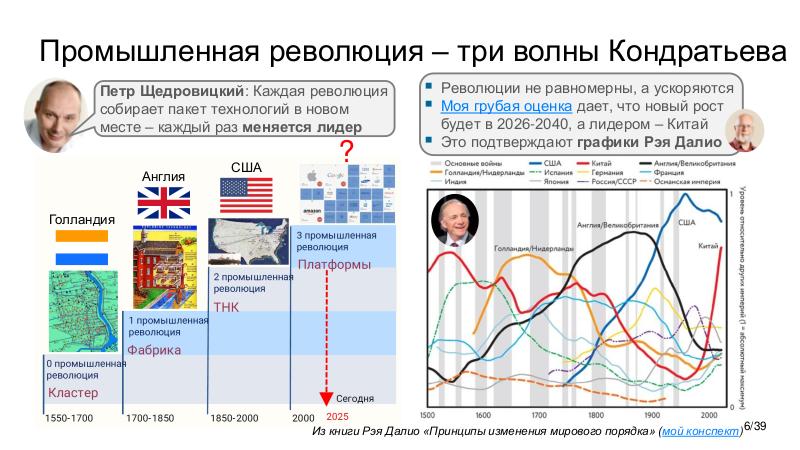Файл:ChinaLeader-PIR-2026-Tsepkov.pdf